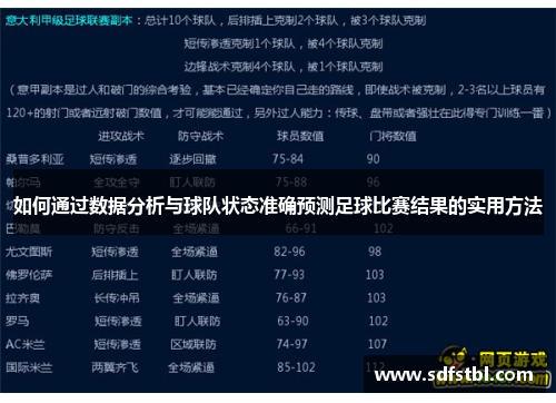 如何通过数据分析与球队状态准确预测足球比赛结果的实用方法